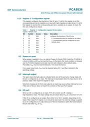 PCA9534DW datasheet pdf 6 page