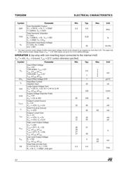 TSM103WIDT datasheet pdf 4 page