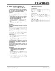 PIC16F917-E/P datasheet pdf 5 page