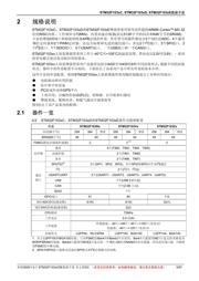 STM32F103RCY6TR datasheet pdf 5 page