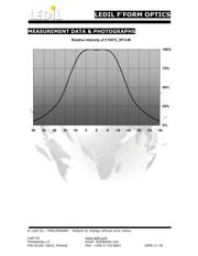 C10472_XP-5-M-LOW datasheet pdf 2 page