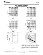 LM4871MMX/NOPB datasheet pdf 5 page