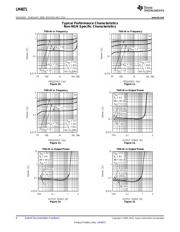 LM4871MMX/NOPB datasheet pdf 6 page