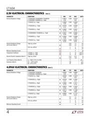 LT1634BCS8-1.25 datasheet pdf 4 page