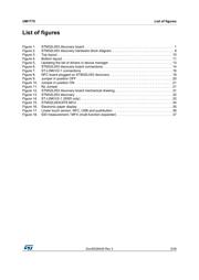 STM32L0538-DISCO datasheet pdf 5 page