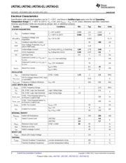 LM27341QMYX/NOPB datasheet pdf 4 page