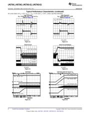 LM27341QMYX/NOPB datasheet pdf 6 page