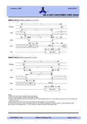 AS6C62256-55STIN datasheet pdf 6 page