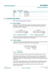 PCA9533DP datasheet pdf 4 page
