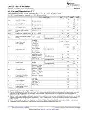 LMV7235M7X/NOPB datasheet pdf 6 page