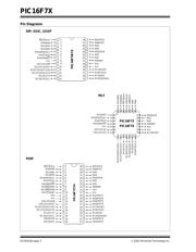 PIC16F76-I/SO datasheet pdf 4 page