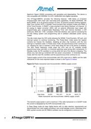ATMEGA128RFA1 datasheet pdf 4 page