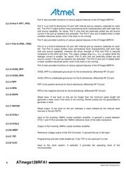 ATMEGA128RFA1 datasheet pdf 6 page