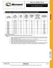 1N827A datasheet pdf 2 page
