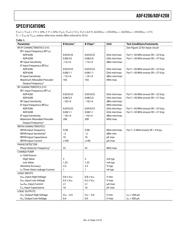 ADF4208BRUZ datasheet pdf 3 page