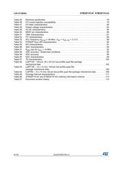 STM32F101VFT6 datasheet pdf 6 page