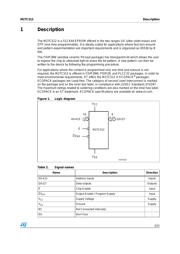 M27C512-10C6 datasheet pdf 3 page
