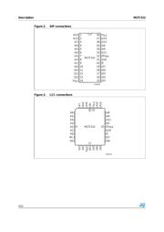 M27C512-10C6 datasheet pdf 4 page