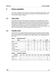 M27C512-10C6 datasheet pdf 5 page