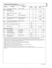 LMH6702MA/NOPB datasheet pdf 4 page