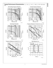 LMH6702MA/NOPB datasheet pdf 6 page