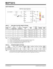 MCP73213T-A61I/MF datasheet pdf 2 page