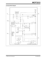 MCP73213T-A61I/MF datasheet pdf 3 page