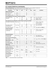 MCP73213T-A61I/MF datasheet pdf 6 page