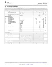 TMP100AQDBVRQ1 datasheet pdf 5 page
