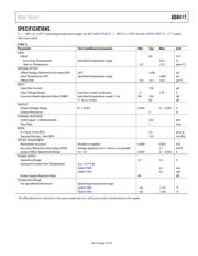 AD8417WBRMZ datasheet pdf 3 page
