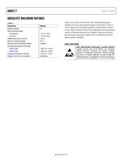 AD8417WBRMZ datasheet pdf 4 page