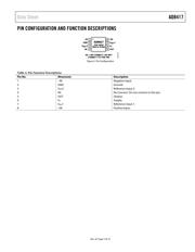 AD8417WBRMZ datasheet pdf 5 page