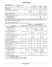 LM285D-1.2R2G datasheet pdf 2 page