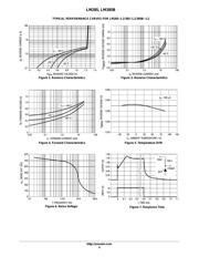 LM285D-1.2R2G datasheet pdf 4 page