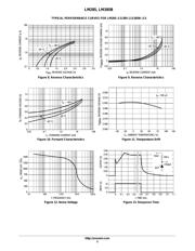 LM285D-1.2R2G datasheet pdf 5 page