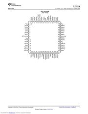TLK2711AIRCPG4 datasheet pdf 3 page