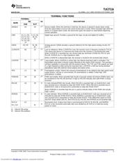TLK2711AIRCPG4 datasheet pdf 5 page
