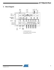 AT80C51RD2-3CSUM datasheet pdf 3 page