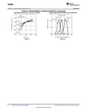 LM3445MM/NOPB datasheet pdf 6 page