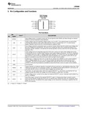 LM5060MM/NOPB datasheet pdf 3 page