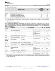 LM5060MM/NOPB datasheet pdf 5 page