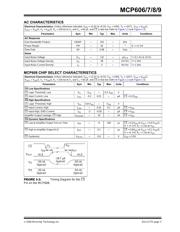 MCP609TI/ST datasheet pdf 3 page