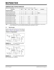 MCP609TI/ST datasheet pdf 4 page