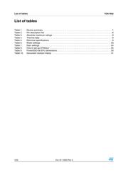 TDA7492PETR datasheet pdf 4 page