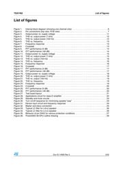 TDA7492PETR datasheet pdf 5 page