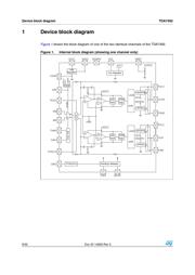 TDA7492PETR datasheet pdf 6 page
