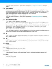 ATMEGA32U4RC-MU datasheet pdf 6 page
