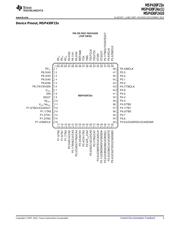 MSP430F2471TPMR datasheet pdf 3 page