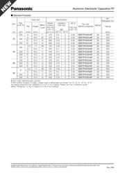 EEETP1V101AP datasheet pdf 2 page