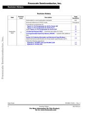 MC68HC11D0CFN2 datasheet pdf 4 page